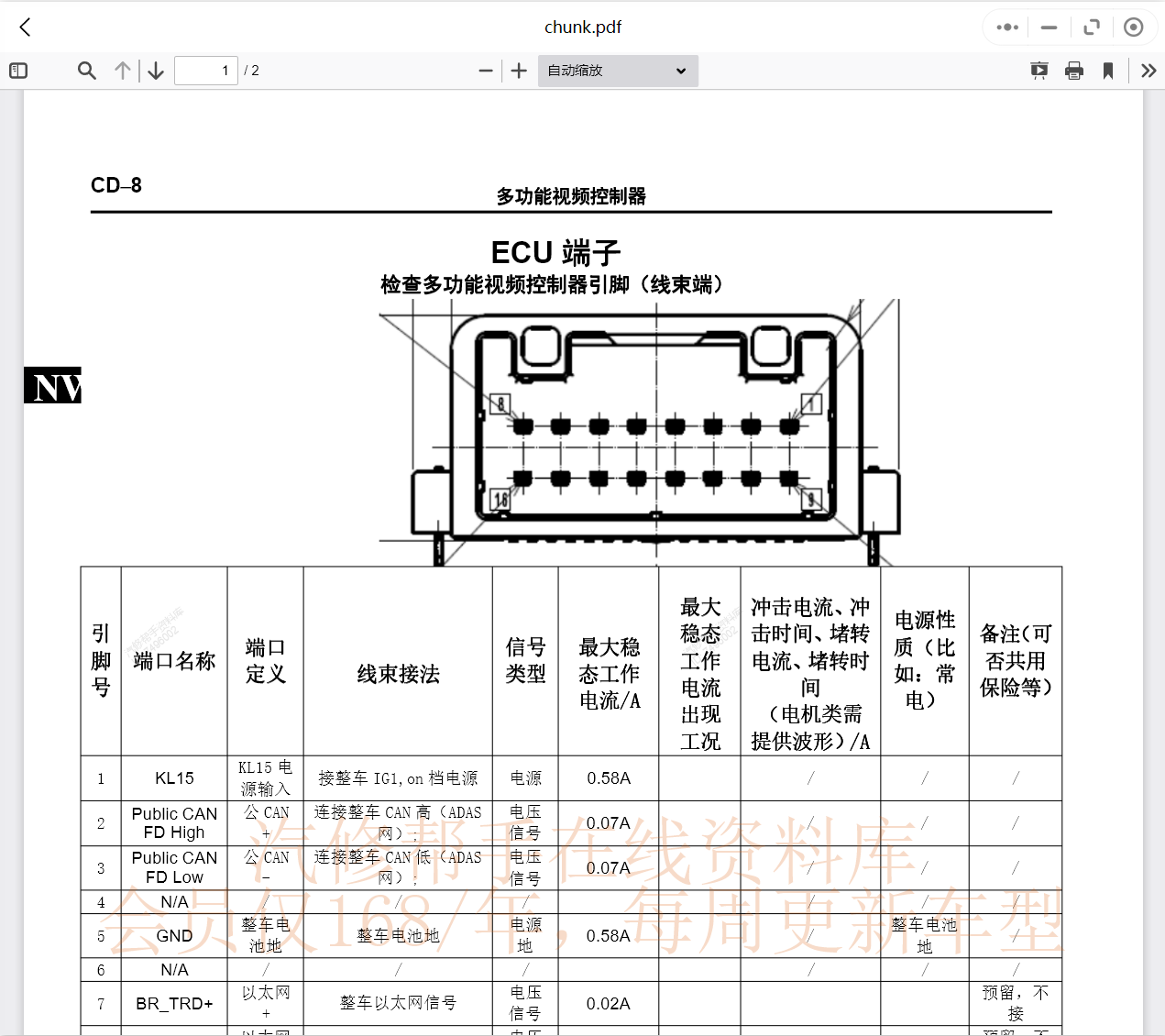 汽車維修手冊