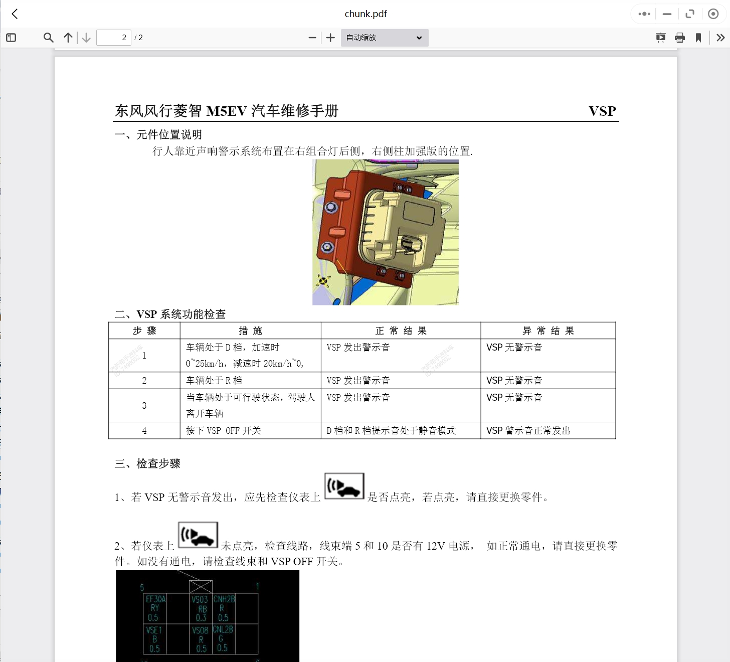 2003-2021年東風風光菱智汽車維修手冊和電路圖線路接線圖資料更新汽修幫手資料庫
