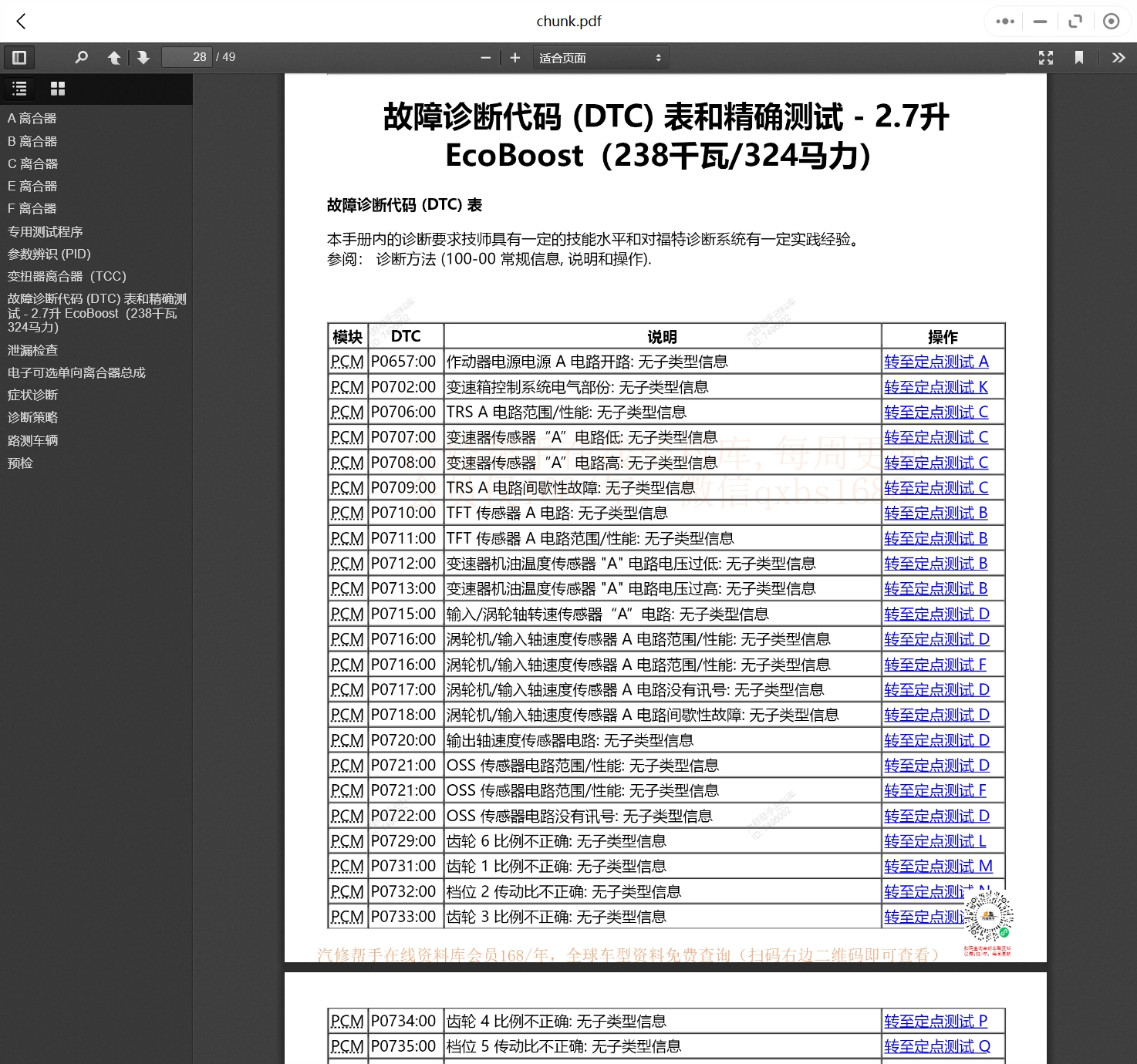 2015-2023年林肯汽車維修手冊和電路圖線路接線圖資料更新汽修幫手資料庫