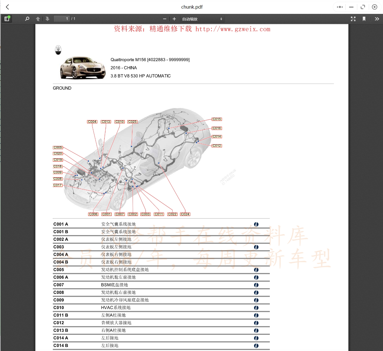 2008-2017年瑪莎拉蒂汽車維修手冊和電路圖[資料更新]