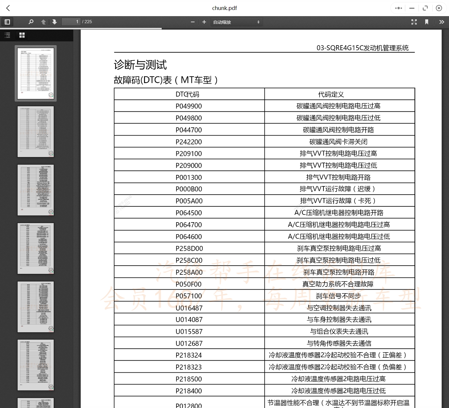 2004-2022年奇瑞汽車維修手冊(cè)和電路圖[資料更新]