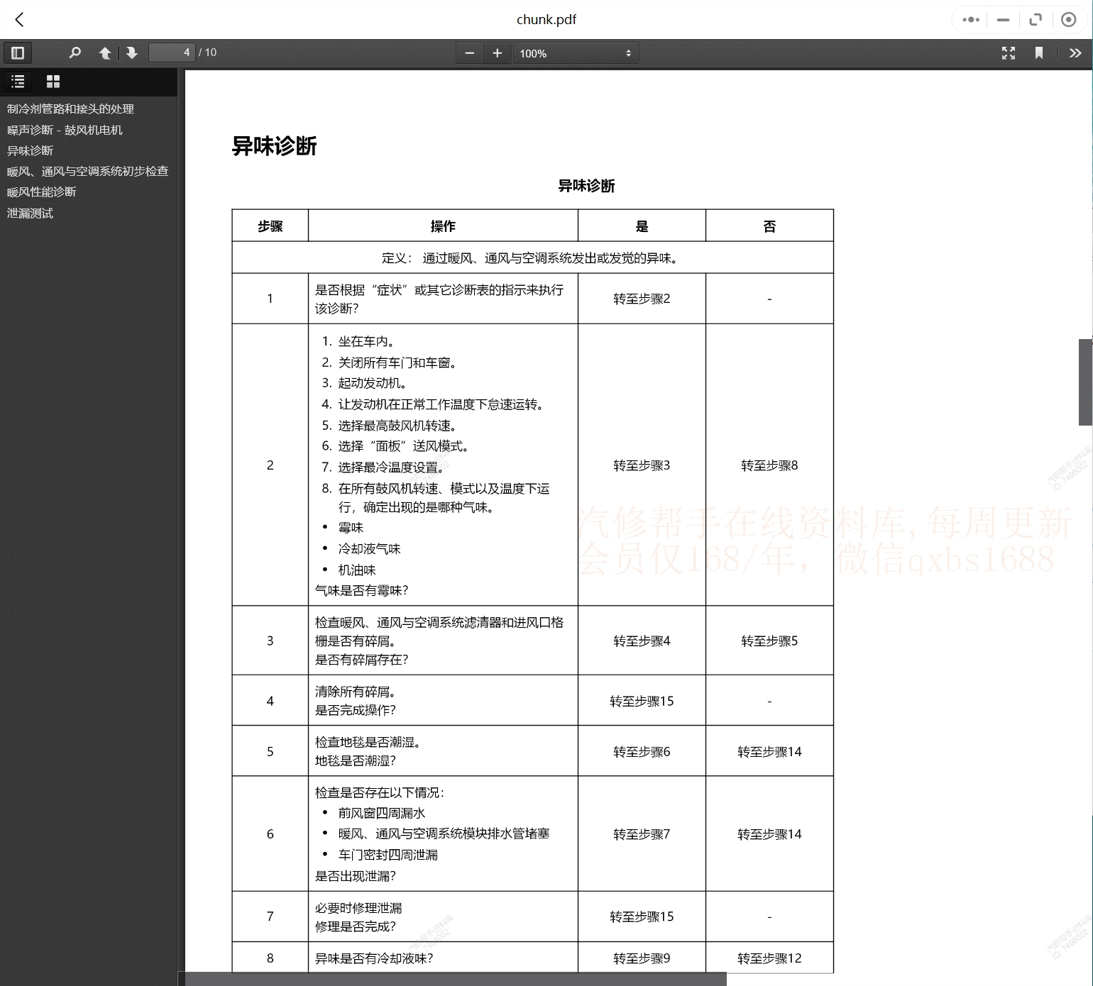 2003-2023年款五菱汽車維修手冊和電路圖[資料更新]