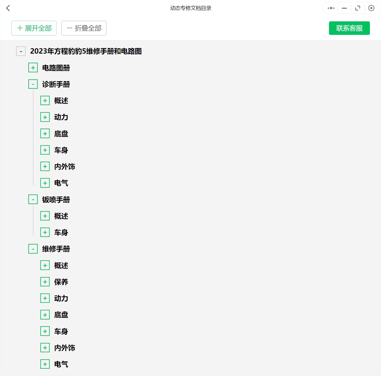 2023年仰望U8和方程豹5維修手冊和電路圖[資料更新]