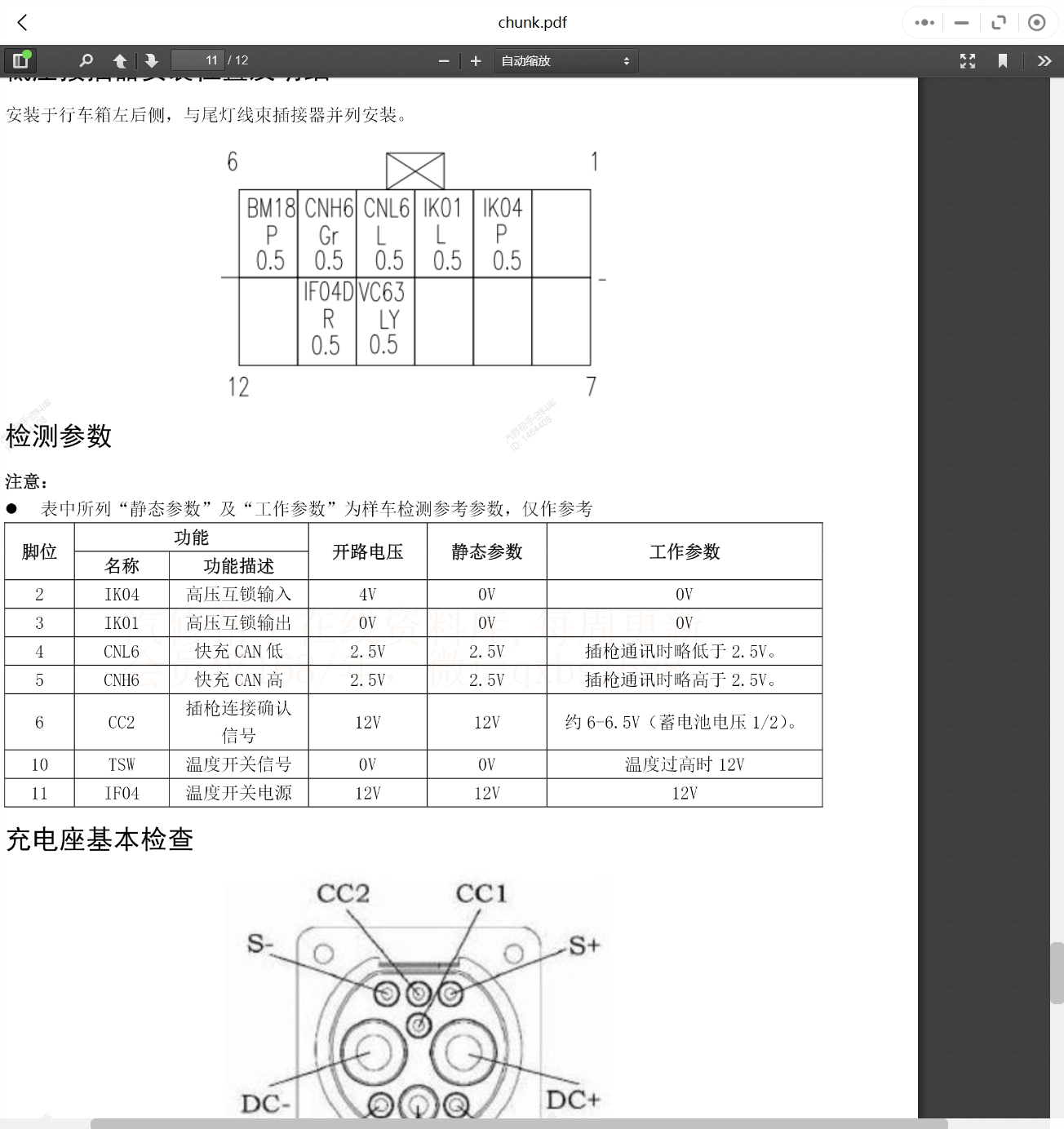 2024年東風(fēng)風(fēng)行及東風(fēng)菱智維修手冊(cè)和電路圖資料更新資料更新]