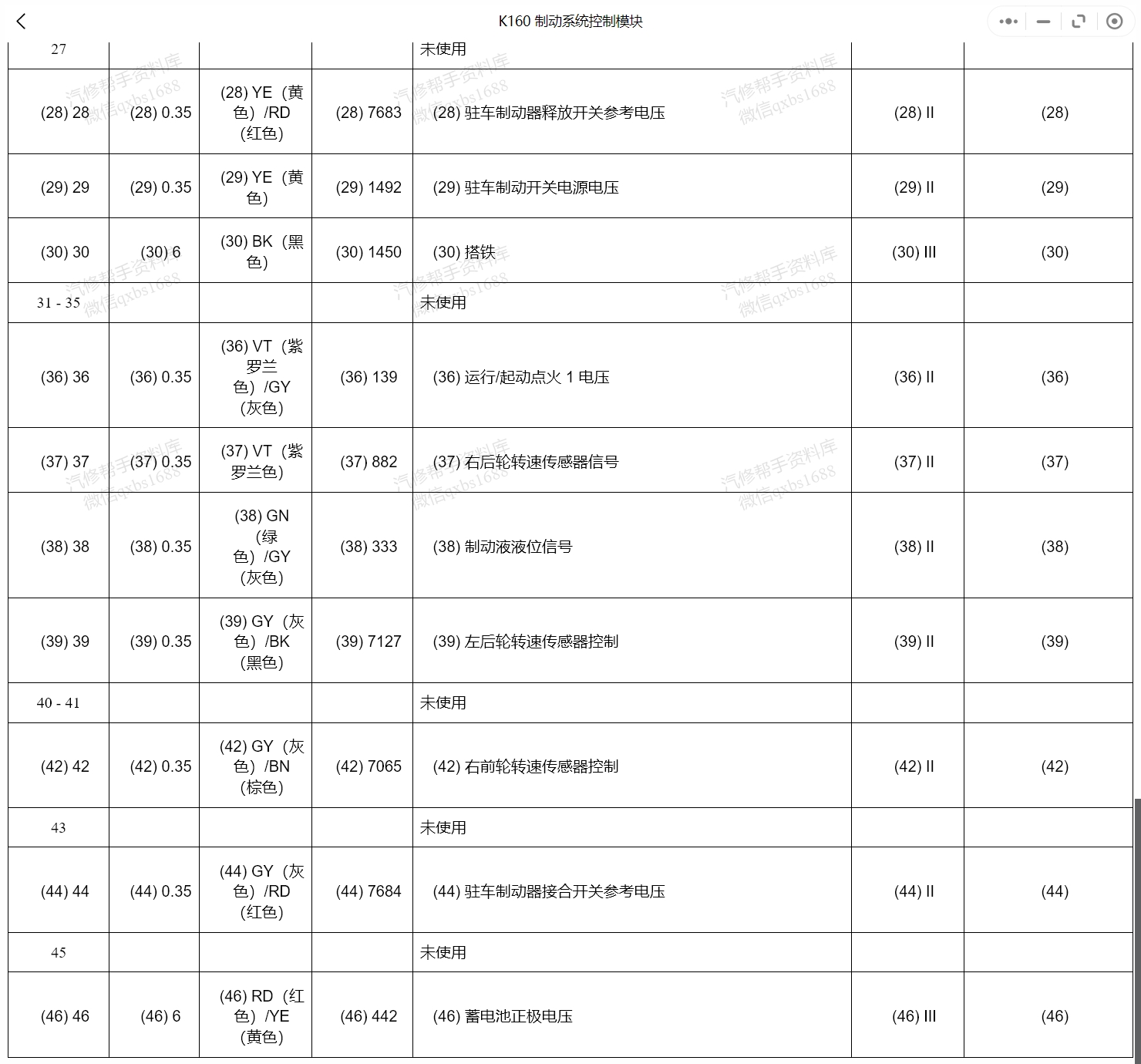 2002-2023年款別克君威 君威GS維修手冊和電路圖資料更新