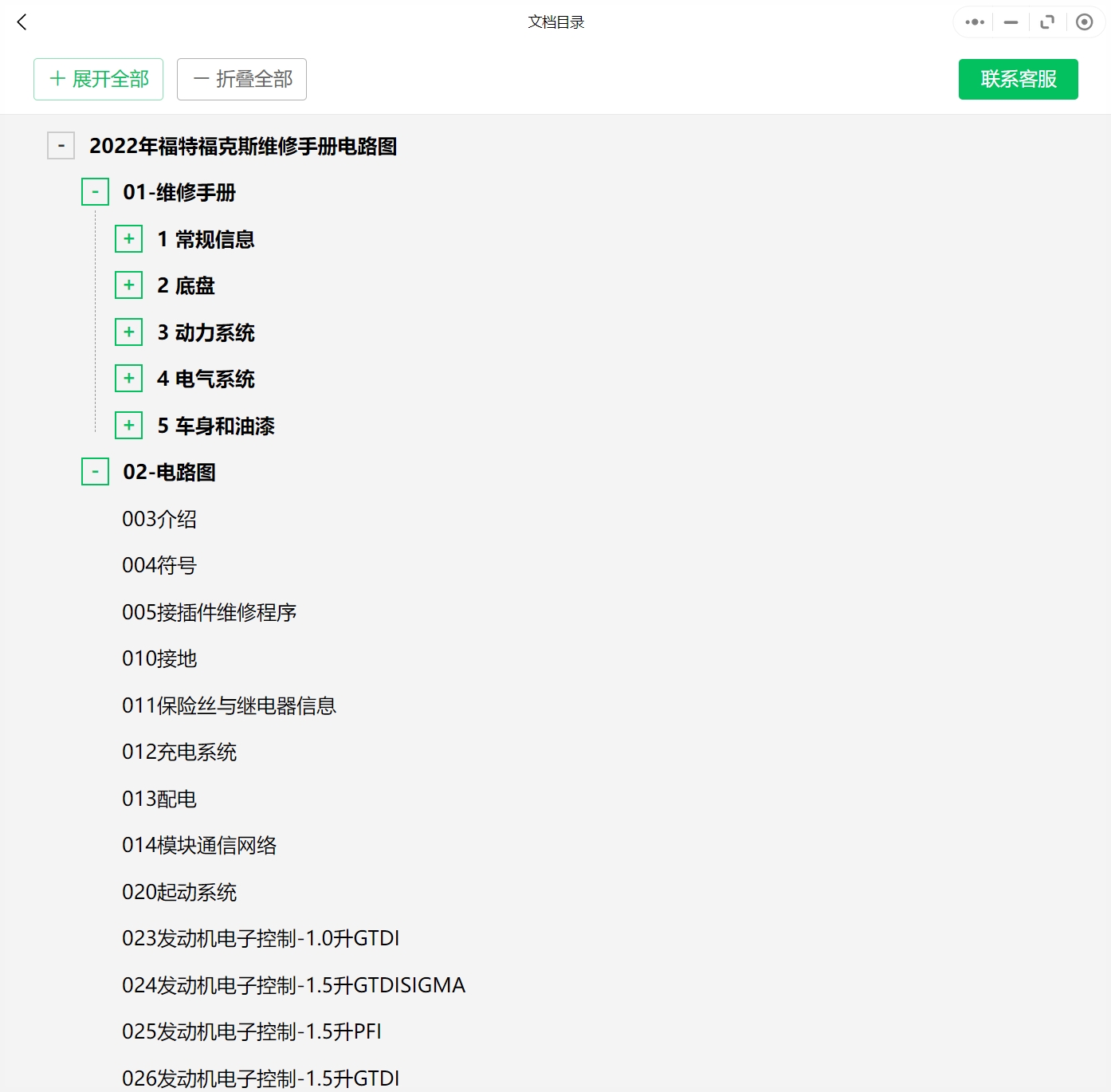 2005-2022年款福特?？怂咕S修手冊和電路圖資料更新