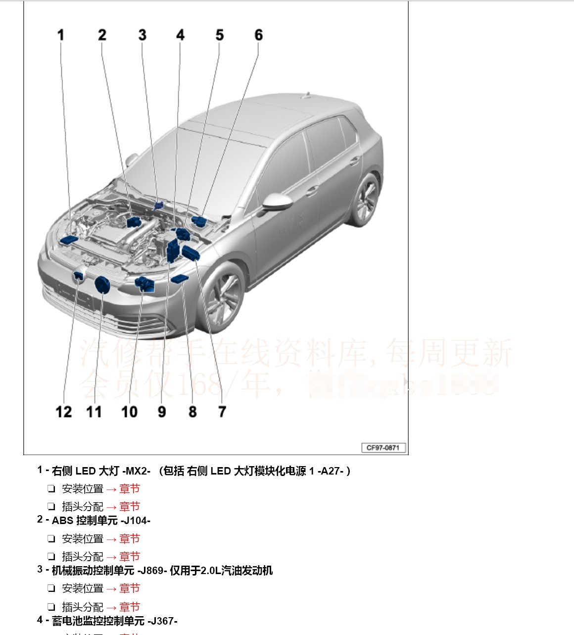奧迪A1 A3 A5 A4 A7 Q2 A6 A8 Q3 Q5 Q7 S3 S4 TT維修手冊電路圖線路資料
