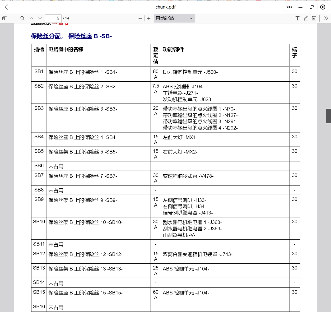 大眾途昂 途鎧 輝騰 探歌 攬巡 攬境 朗境 威然 ID4 ID6 ID4X維修手冊電路圖資料