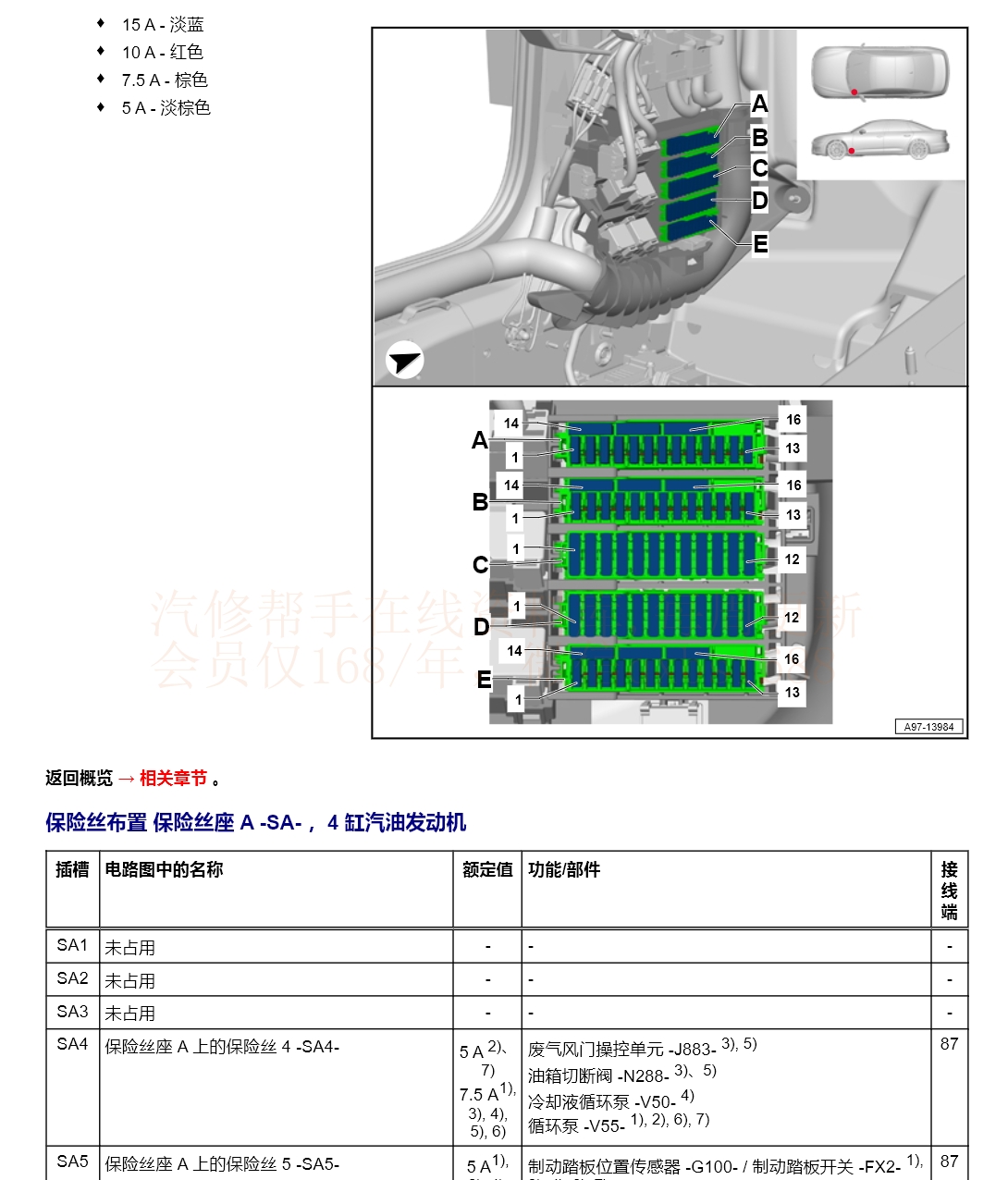 奧迪RS3RS4RS5RS6RS7S3S5S4S6S7S8SQ5RSQ5維修手冊和電路圖資料更新