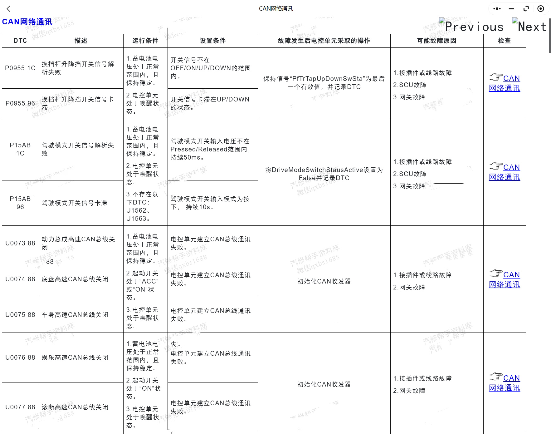 汽修幫手資料庫