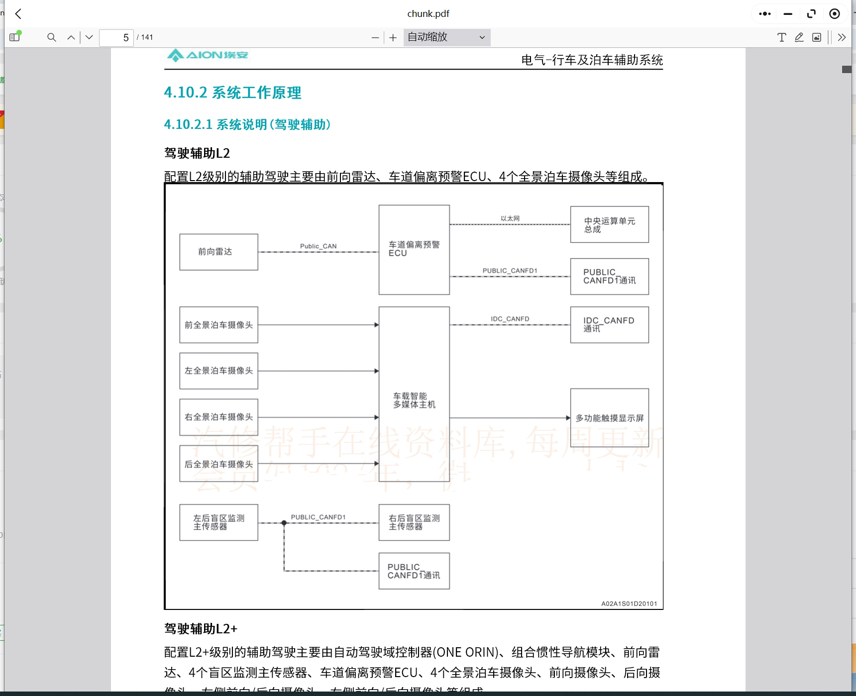 雷達遠程RD6 星享v 遠程FX 睿藍X3 睿藍9 昊鉑Hyper GT Hyper HT 維修手冊電路圖資料更新