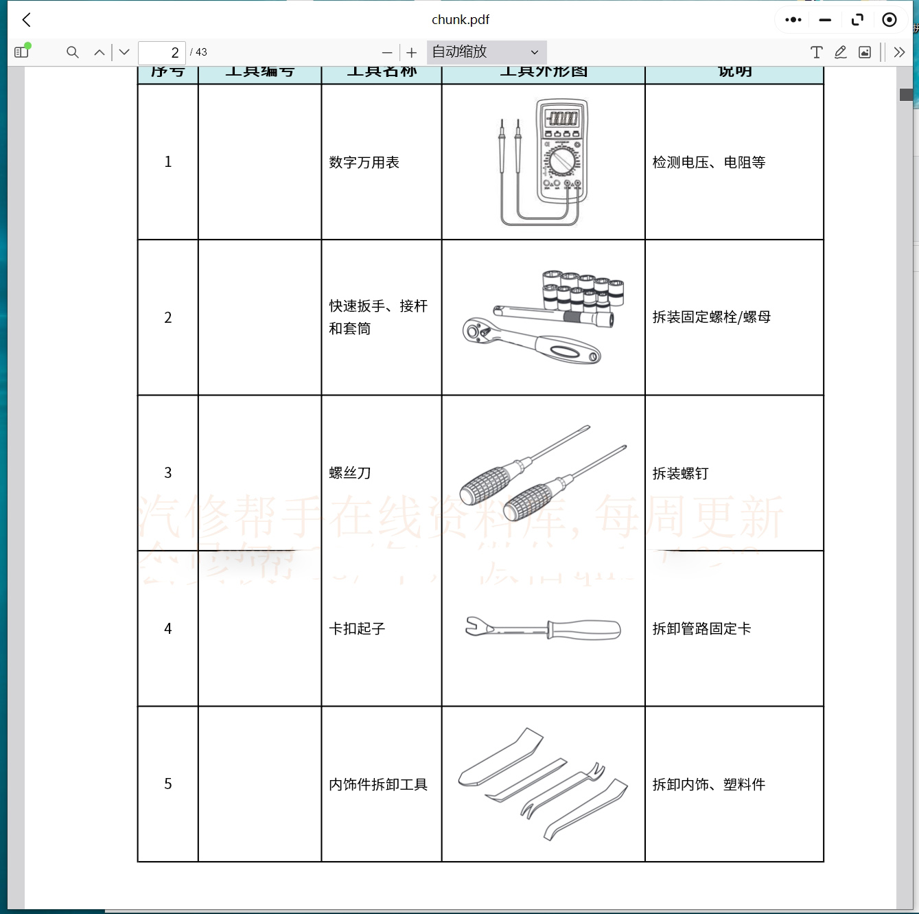 埃安LX S V Y PLUS 阿維塔11 寶沃BX7 BX5 維修手冊電路圖資料更新
