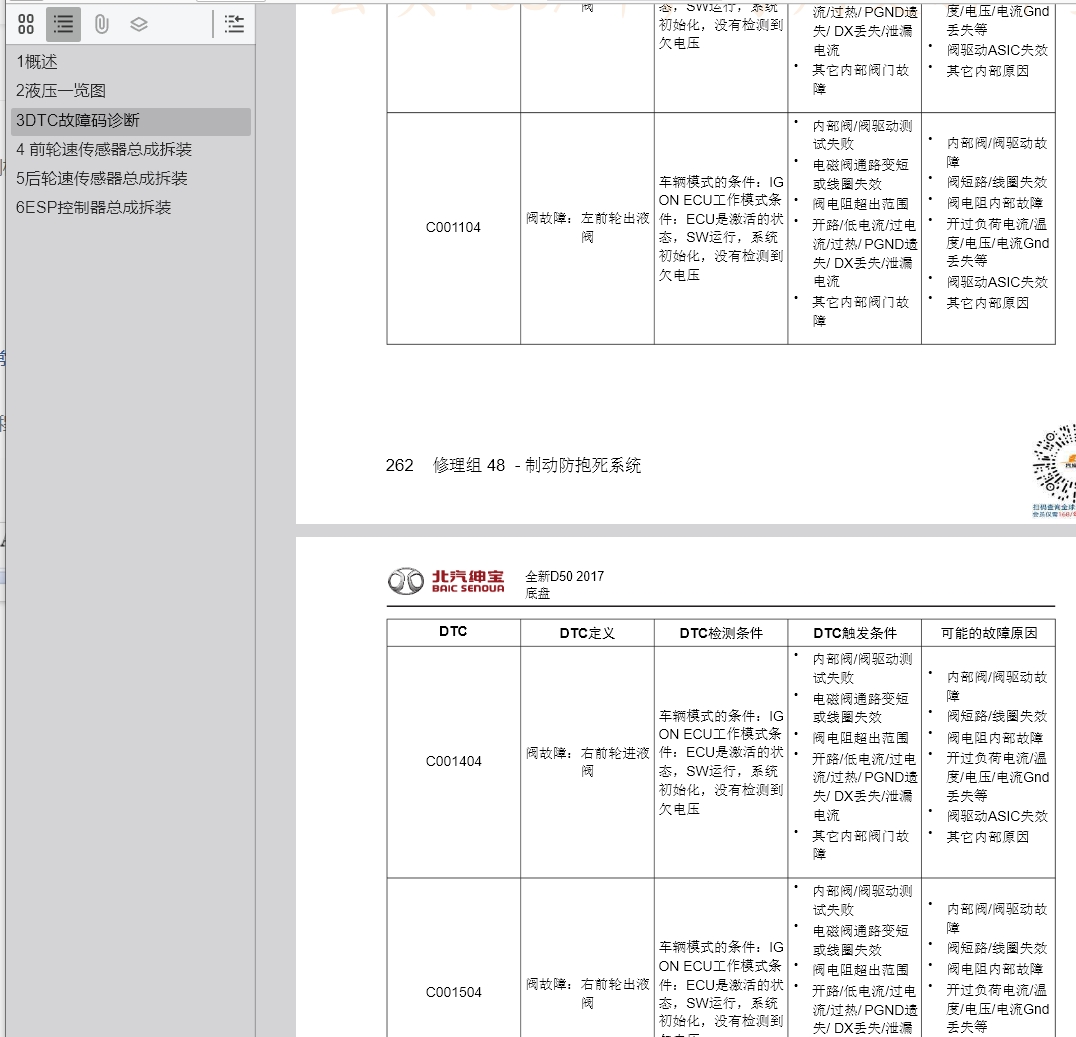 北汽紳寶D50D20X35X3智達(dá)D70C50D60X25/X55/X65 智道智行維修手冊電路圖資料