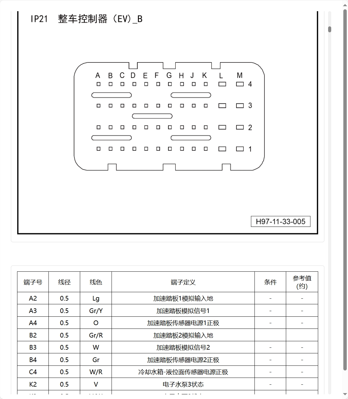 2021-2025年嵐圖夢想家追光知音FREE維修手冊電路圖線路接線資料更新