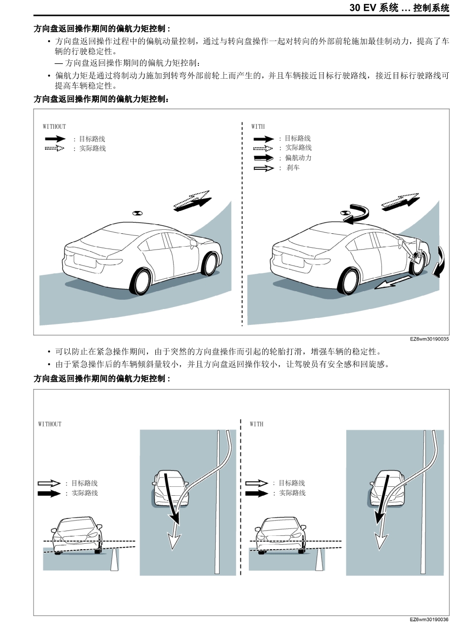2024年馬自達EZ6維修手冊電路圖資料2023年馬自達CX50燃油混動CX30CX9CX8
