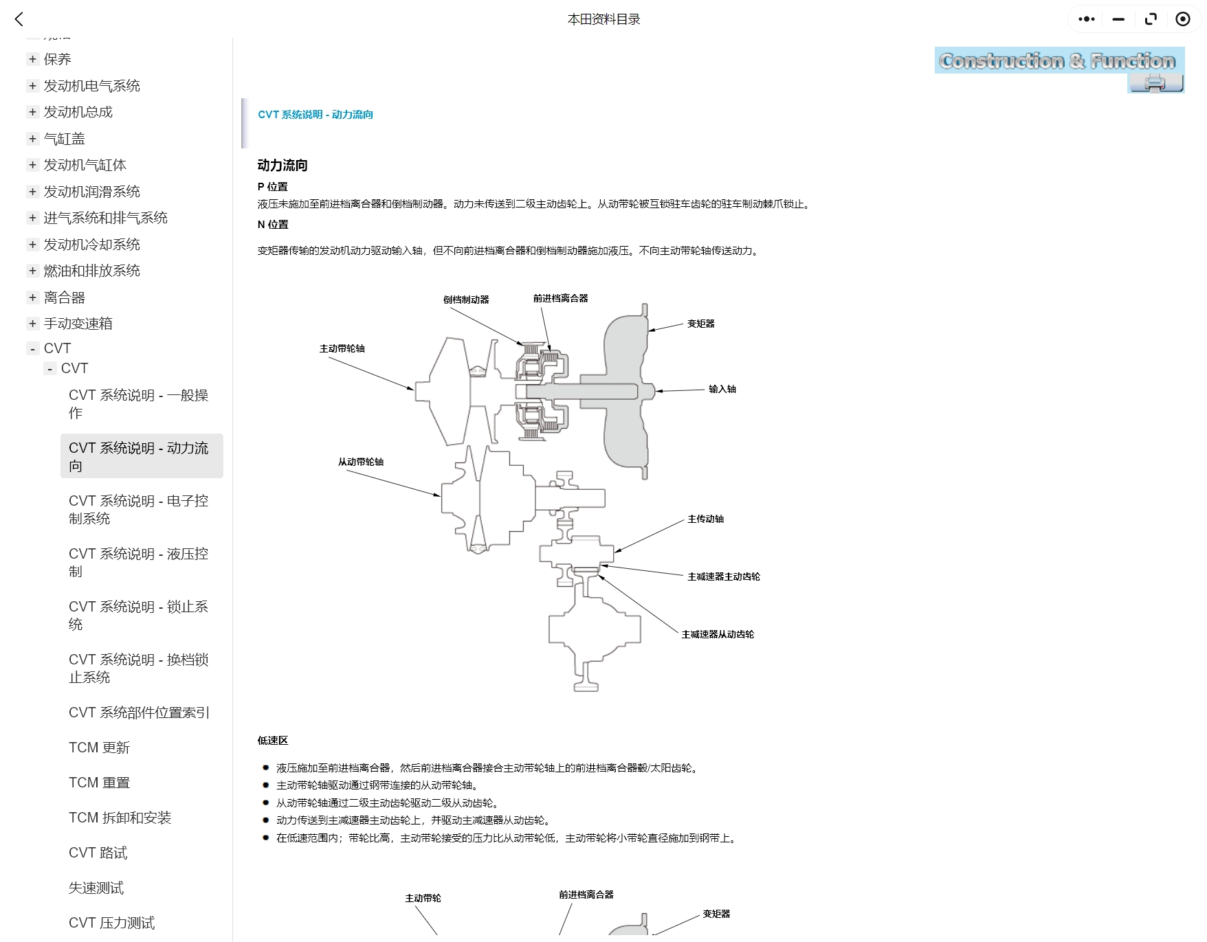 2024年本田十一代雅閣 型格 英詩派 HRV 致在 飛度 極湃2 雅閣插電混動維修手冊電路圖資料