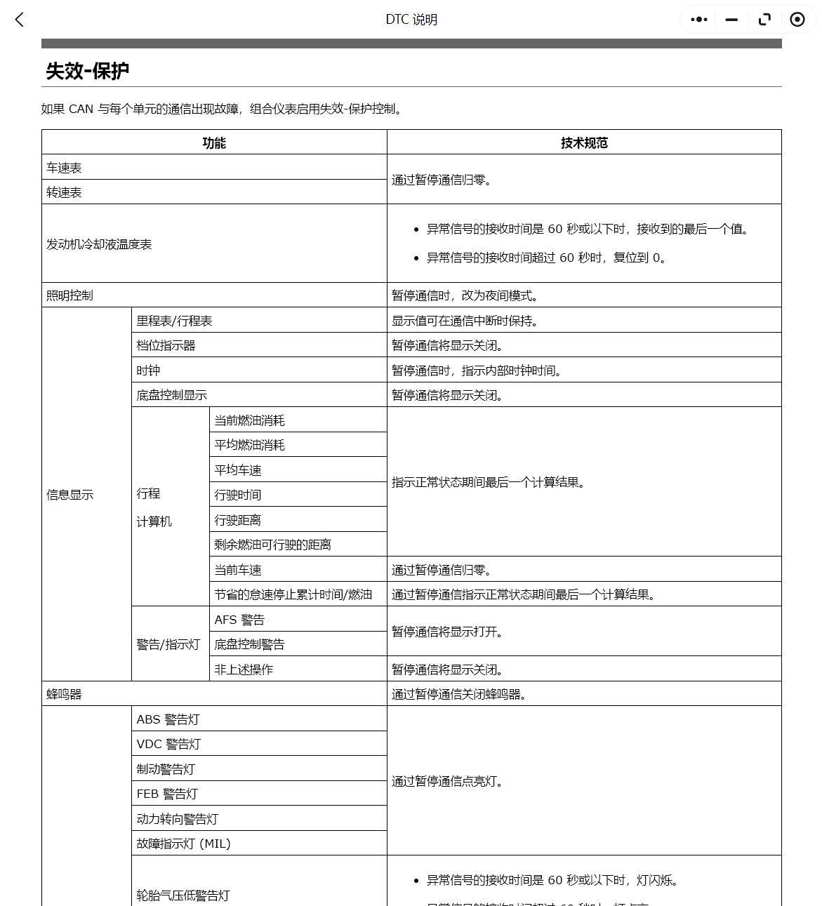 2007-2022年英菲尼迪全系中文版維修手冊電路圖資料更新